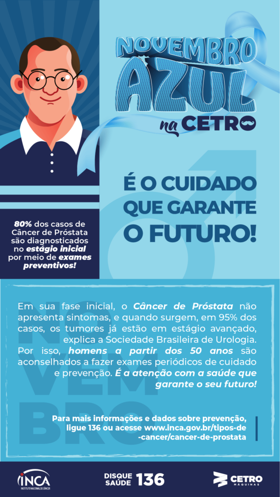Cartazes da campanha Novembro Azul da Cetro.