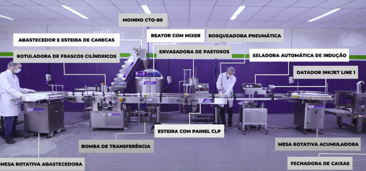 Automatização de Linhas Produtivas: reduza falhas com as soluções Cetro!