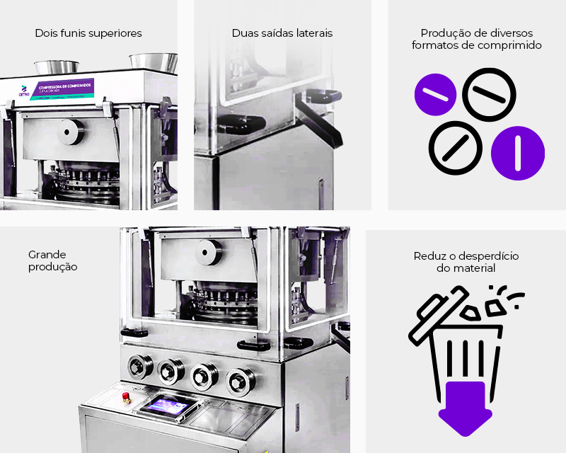 Imagens de mosaicos com os diferenciais da Compressora da Cetro para a produção de nutracêuticos em comprimido.