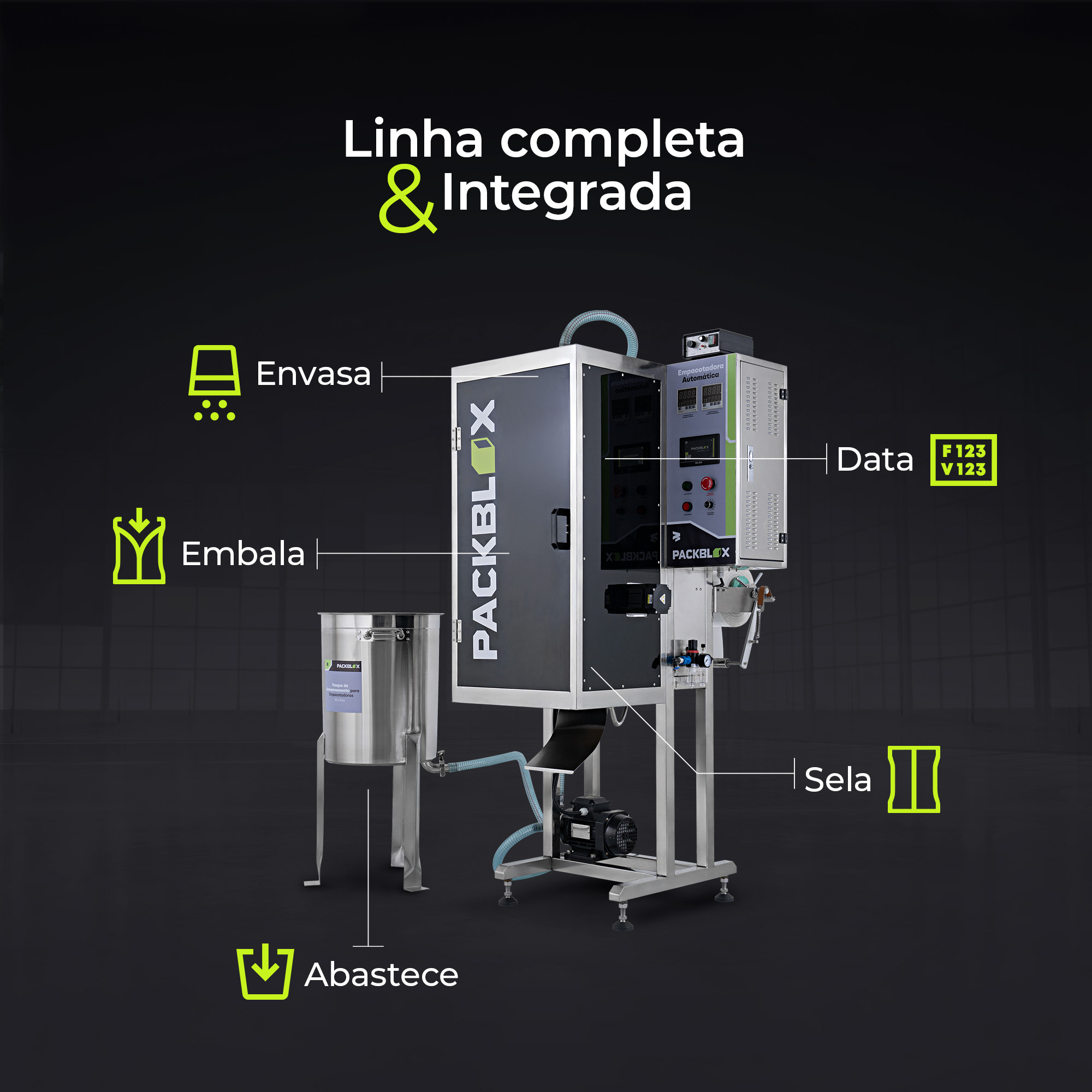 Fotografias da Empacotadora Automática de Líquidos e Polpas CAPM 360 FIP-33 LM da Cetro, de um pacote de polpa de fruta e uma arte destacando as operações que ela realiza.
