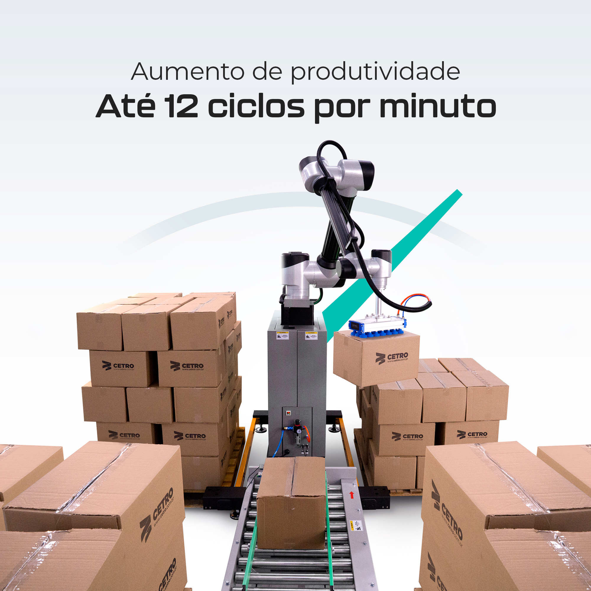 Fotografias do painel de controle do Robô Paletizador Colaborativo da CetroX.